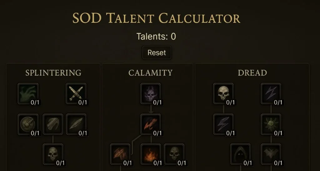 SOD Talent Calculator